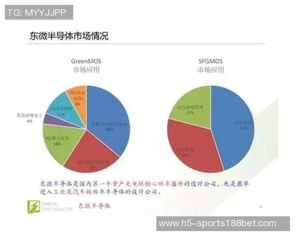 弗拉格应充分利用体型优势积极创造进攻机会 弗拉格应充分利用体型优势积极创造进攻机会